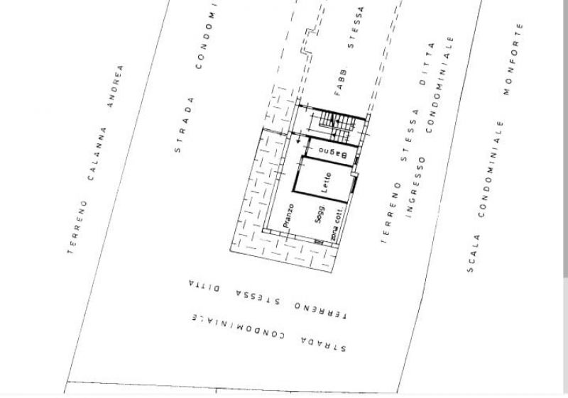 slider-properties